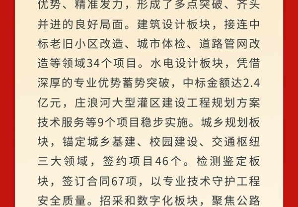 甘肅工程咨詢(xún)集團(tuán)迎來(lái)新年開(kāi)門(mén)紅 | 市場(chǎng)…